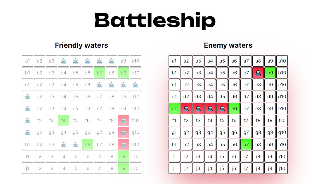 battleship project